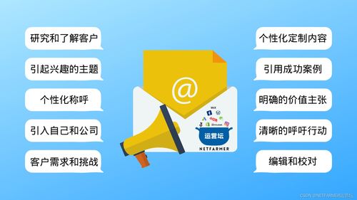 如何撰写高效的外贸日用百货销售电子邮件